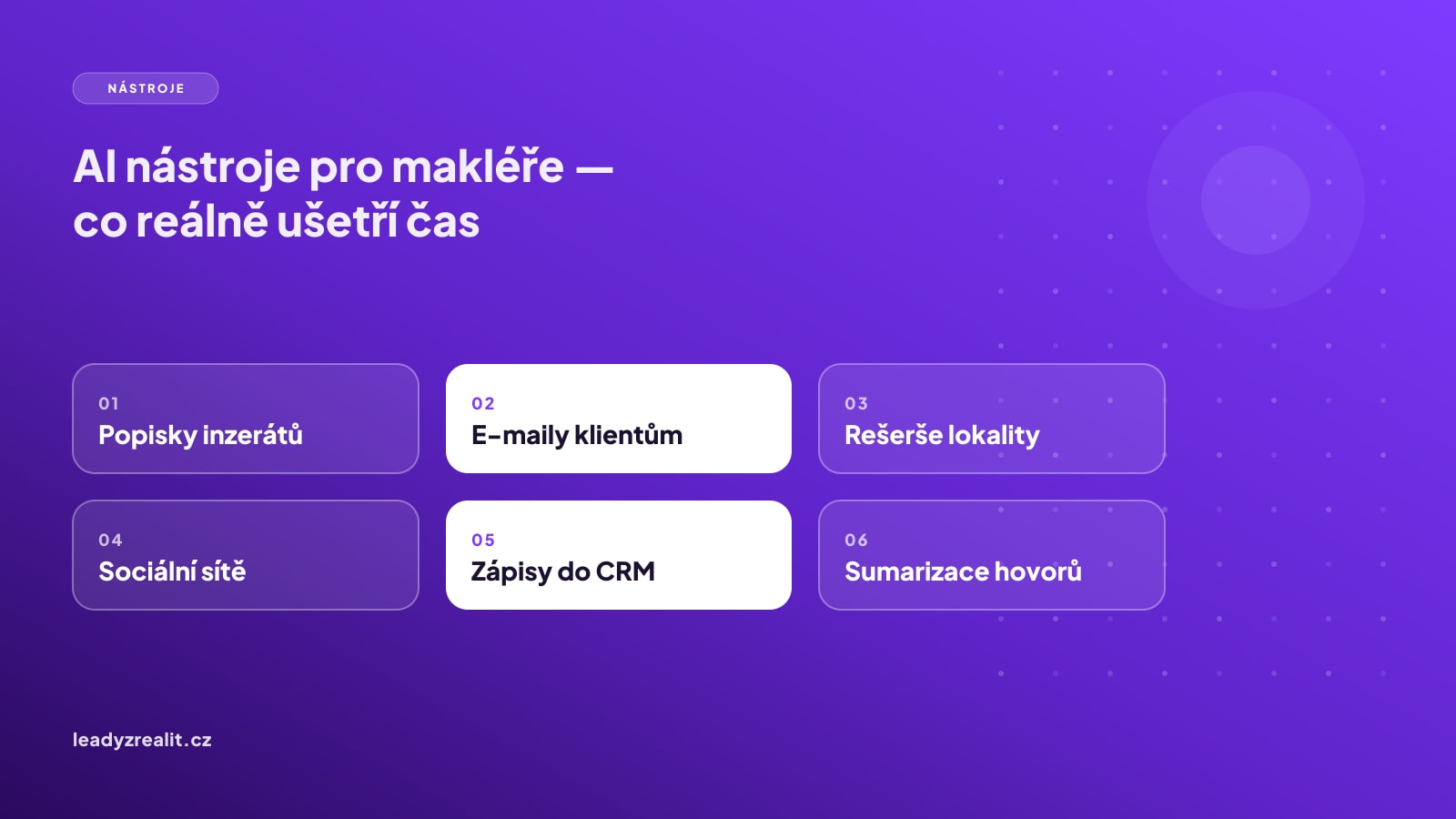 AI nástroje pro realitní makléře 2026: co reálně ušetří čas (a co je hype)
