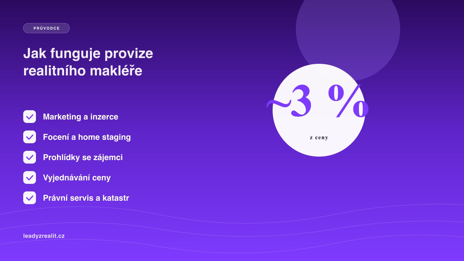 Jak funguje provize realitního makléře (kolik, kdo ji platí a za co)