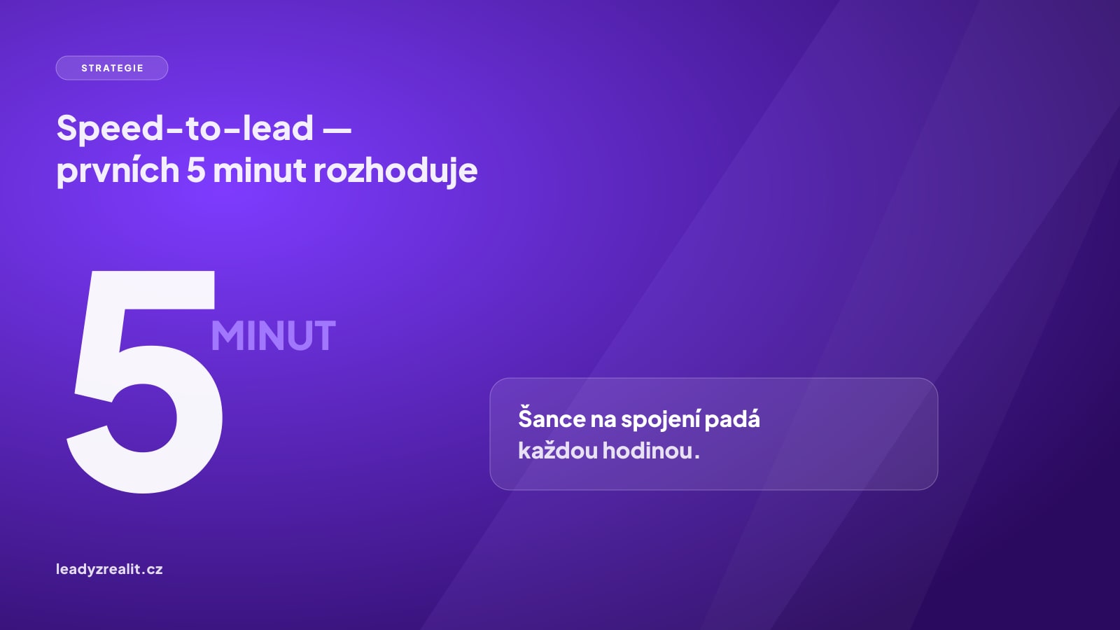 Speed-to-lead: proč o zakázce rozhoduje prvních 5 minut po poptávce