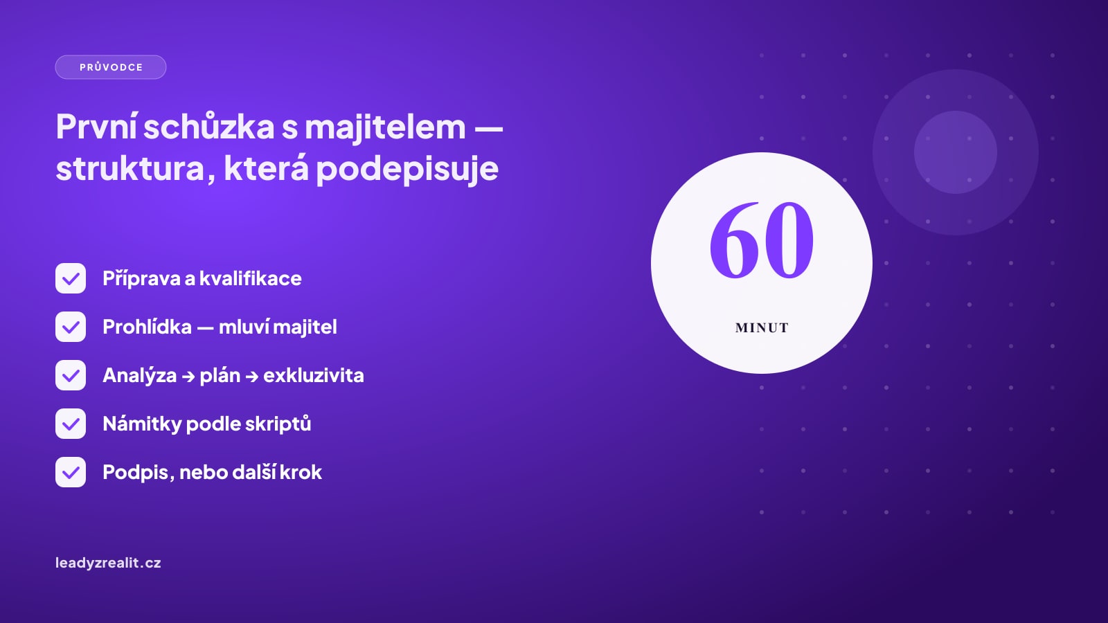 Náhled článku: Jak vést první schůzku s majitelem: struktura, která podepisuje
