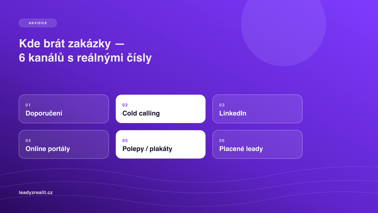 Náhled článku: Kde brát zakázky jako realitka v roce 2026: 6 kanálů, které doopravdy fungují